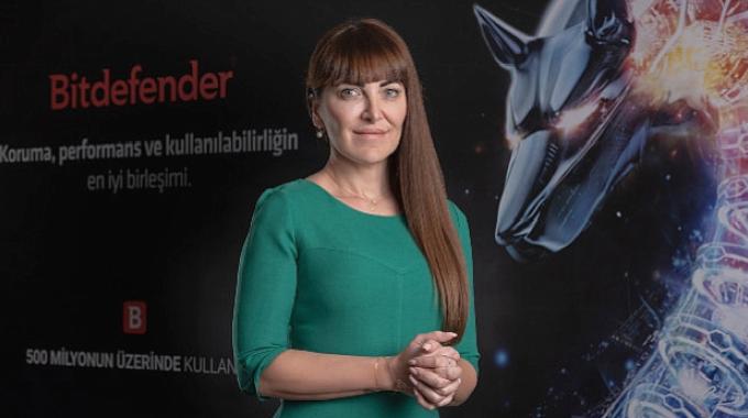 Bitdefender 2024 Tüketici Siber Güvenlik Değerlendirme Raporunu Yayınladı