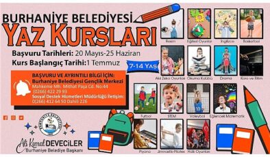 Burhaniye Belediyesi Gençlik Merkezi yıl boyunca sürdürdüğü kurslarını yaz tatilinde de artırarak devam ettirecek