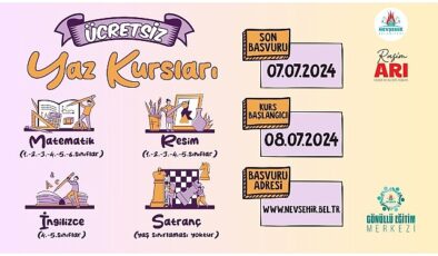 Nevşehir Belediyesi Gönüllü Eğitim Merkezi’nde öğrencilere yönelik açılacak olan ücretsiz yaz dönemi kursları için kayıtlar başladı